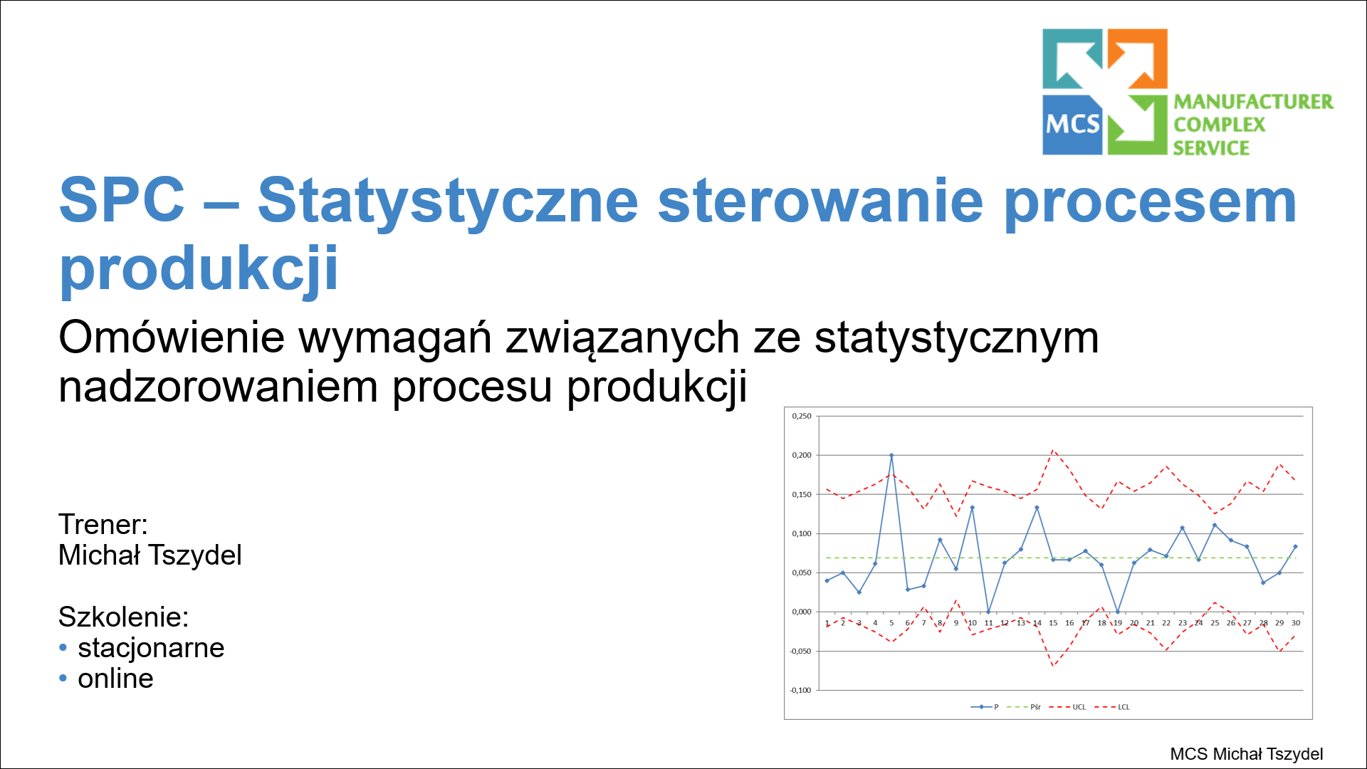 SPC   logo szkolenia